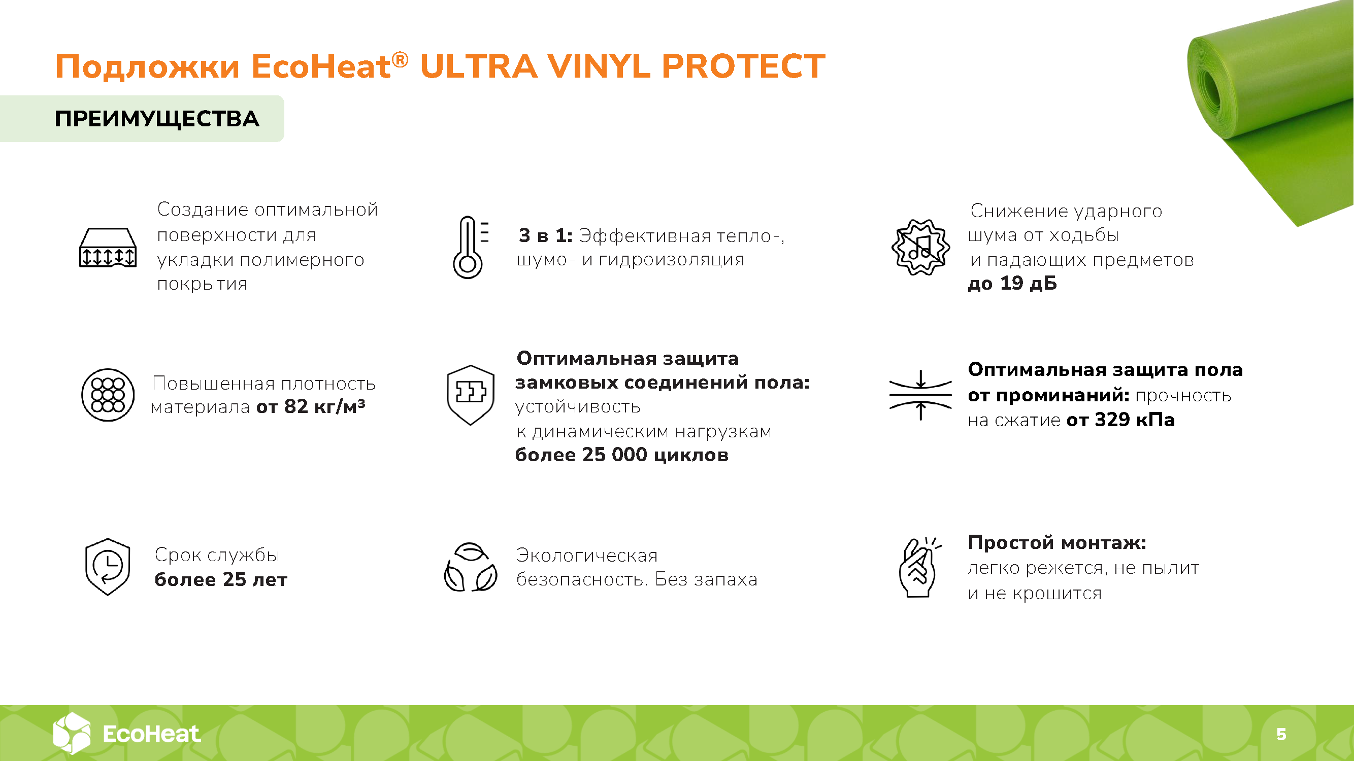 Подложки EcoHeat® ULTRA VINYL PROTECT