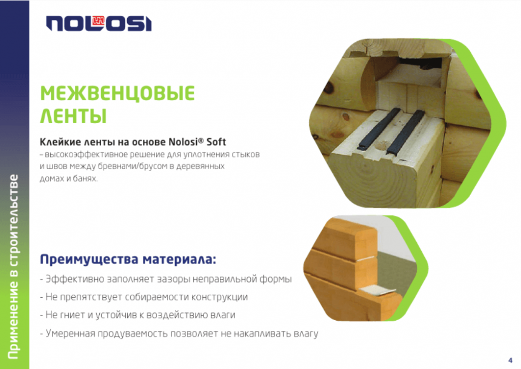 Межвенцовые ленты