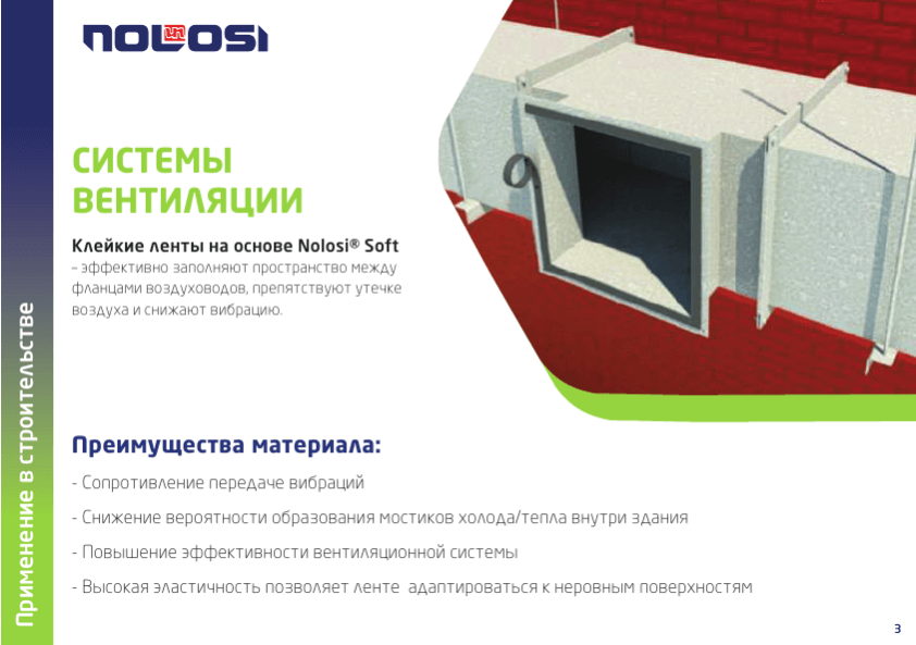 Системы вентиляции