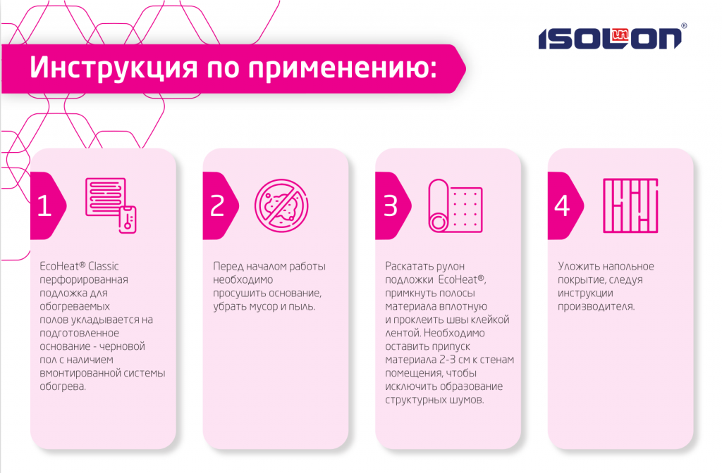 Инструкция по применению