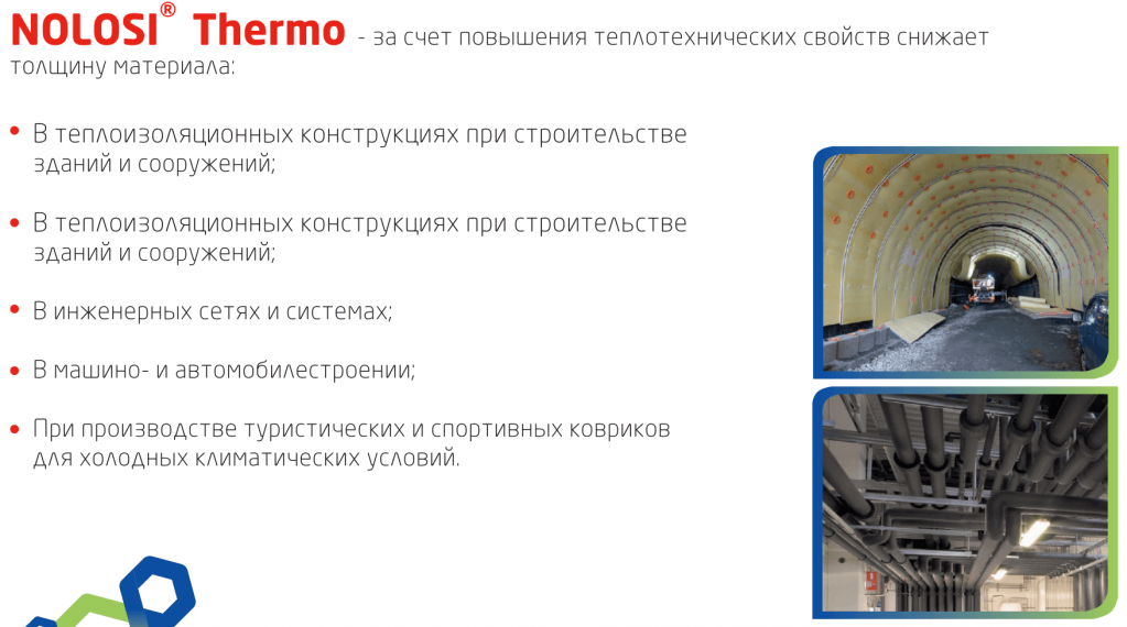 Свойства