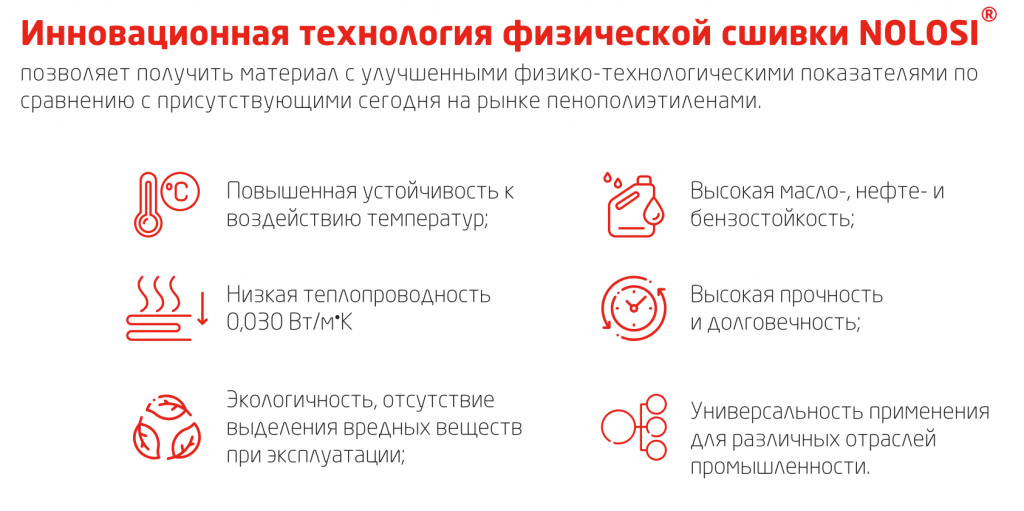 Иновационная технология физической сшивки