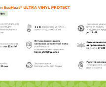 Подложки EcoHeat® ULTRA VINYL PROTECT
